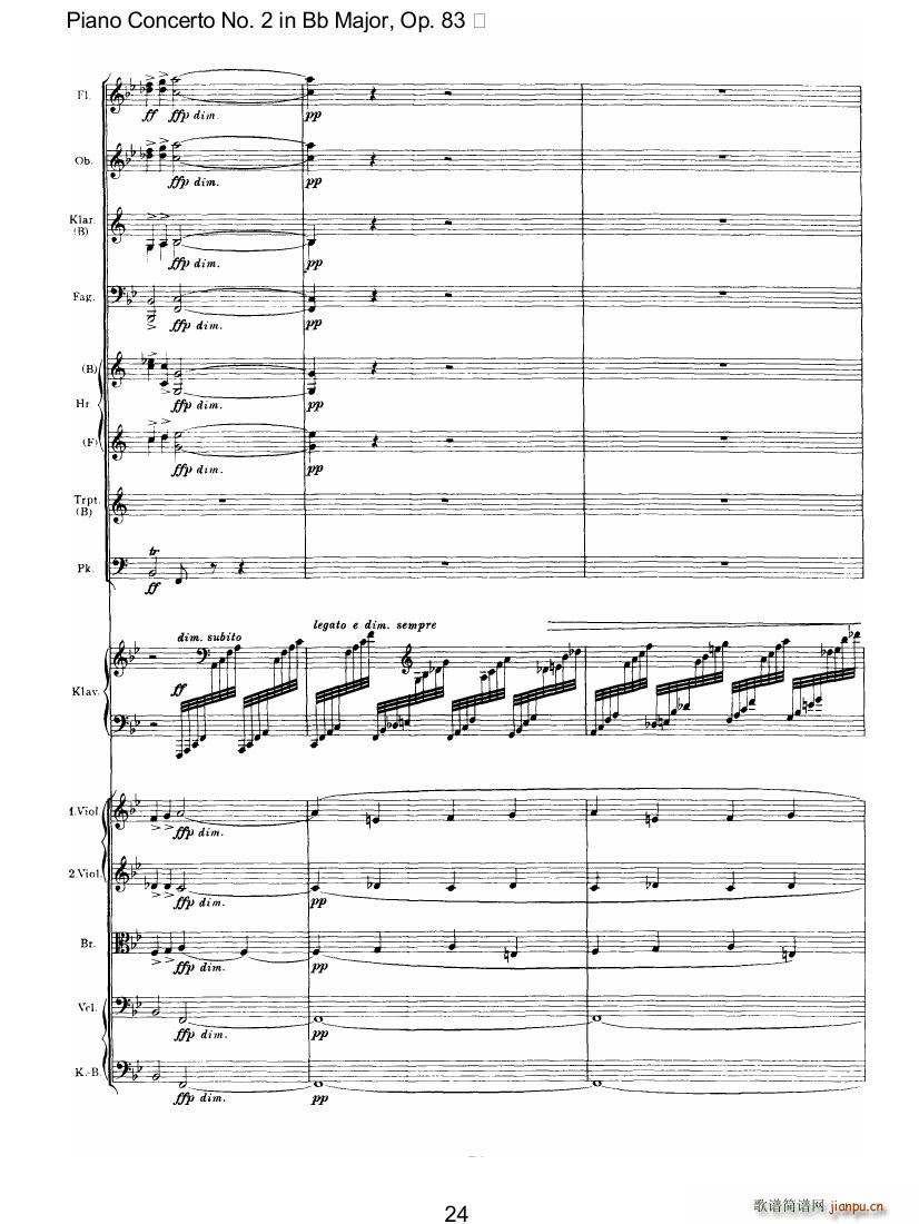 brpc2124