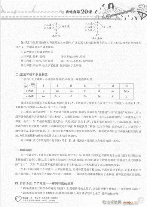 吉他自学20课61-8015