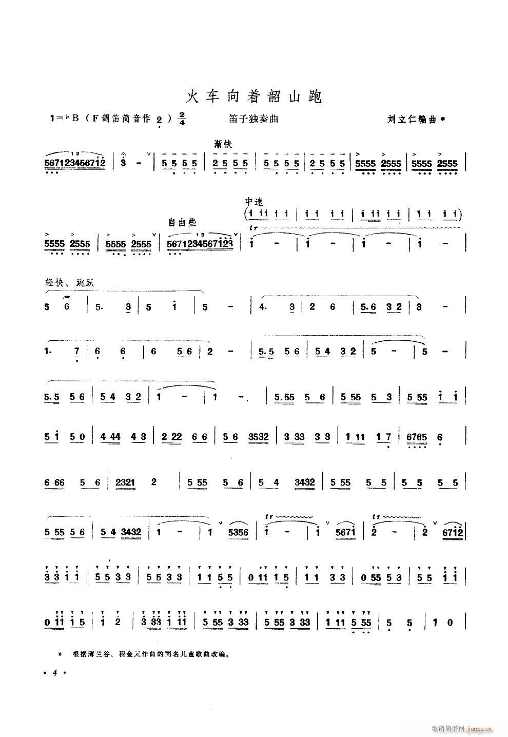 火车向着韶山跑(笛子独奏)1