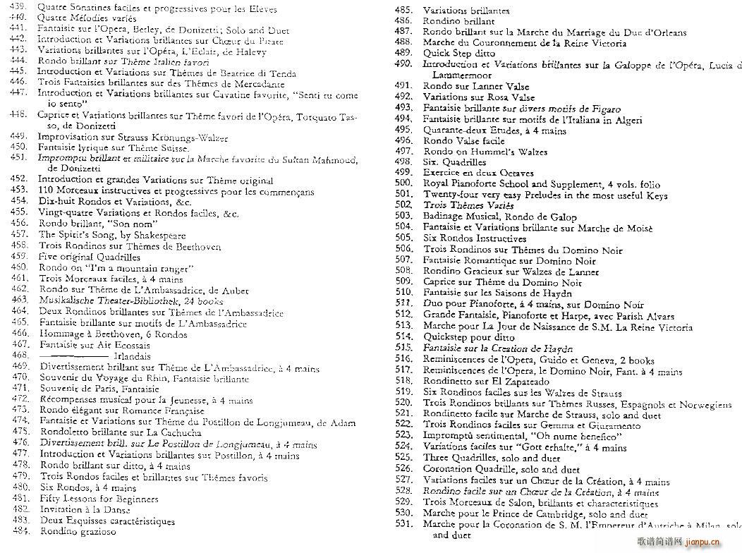 czerny complete list13