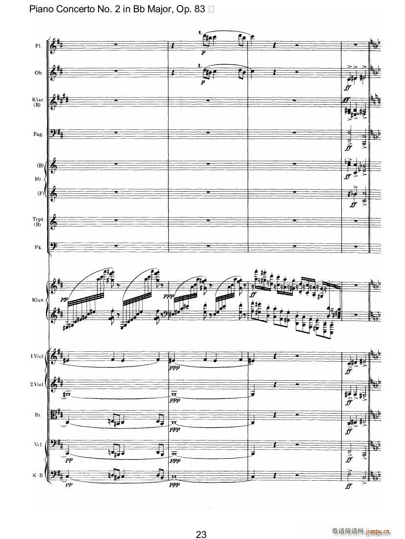 brpc2123