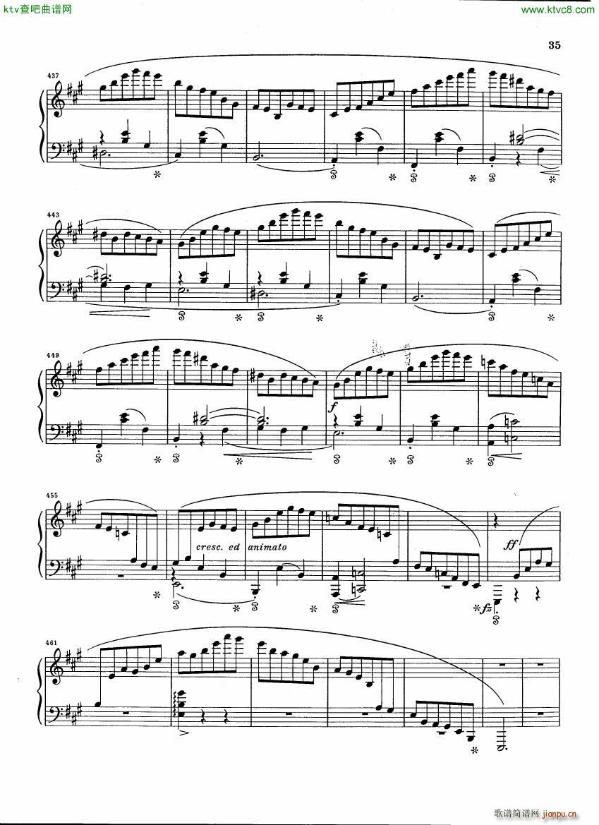Chopin Scherzo B flat minor Henle13
