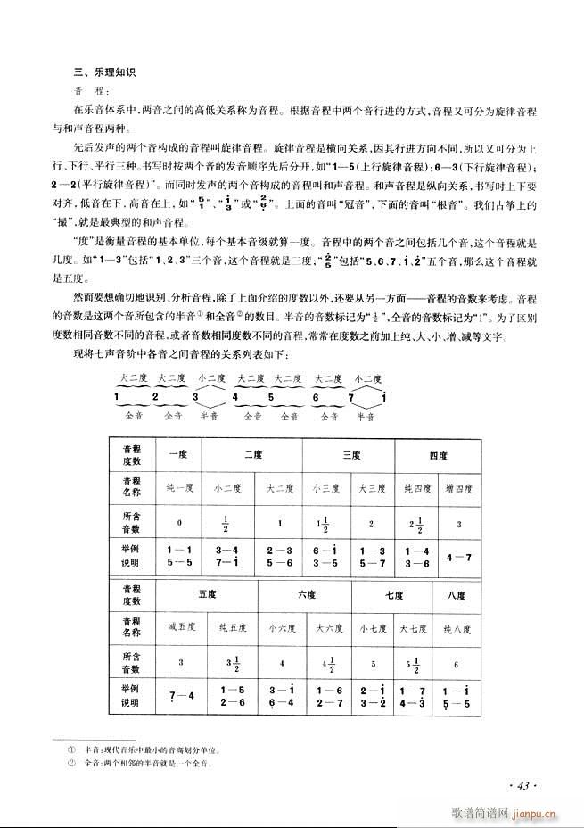 古筝基础教程三十三课目录1-6051