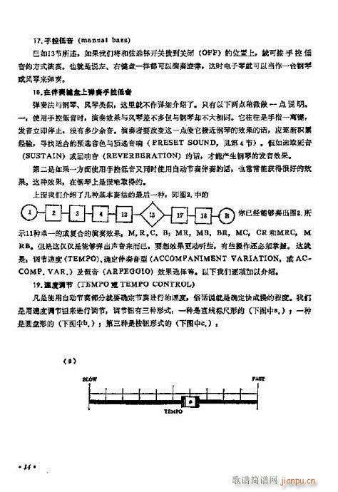 电子琴入门11-30页4