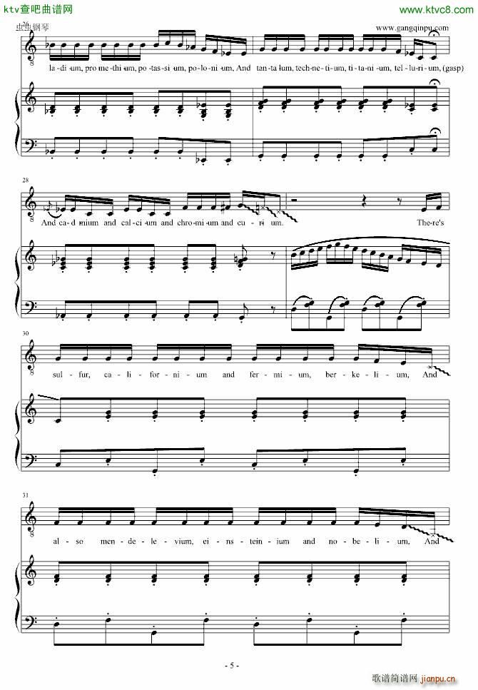 The Element Song 元素周期表之歌_Sheldon5