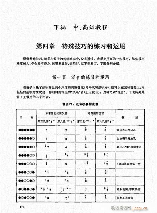 竹笛实用教程161-18014