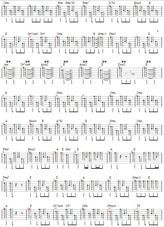 没那么简单E调3