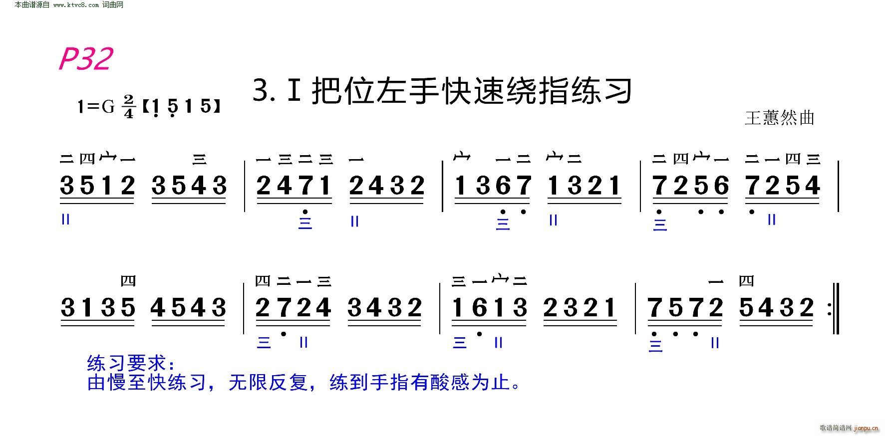 Ⅰ把位左手快速绕指练习1