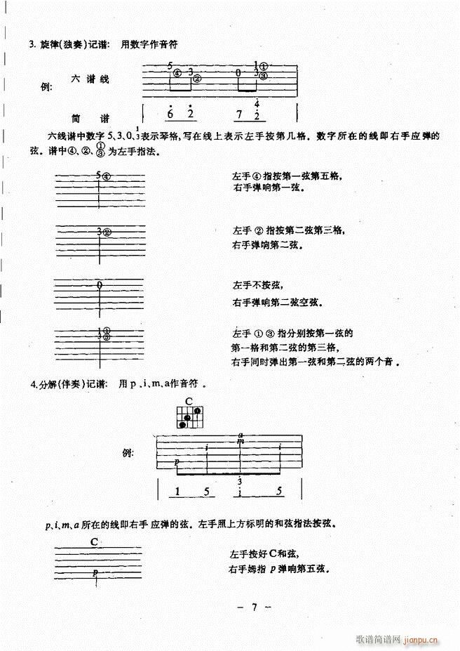 民谣吉他教程 目录前言 1-6012