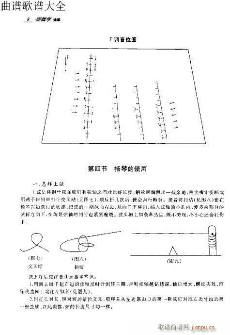 跟我学扬琴 前言-10页13