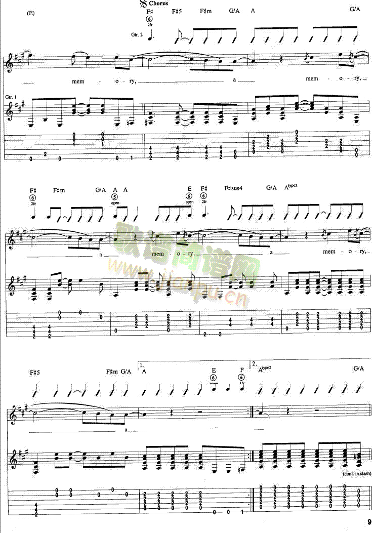 Come As You Are-Nirvana(吉他谱)2