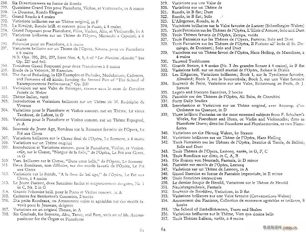 czerny complete list9