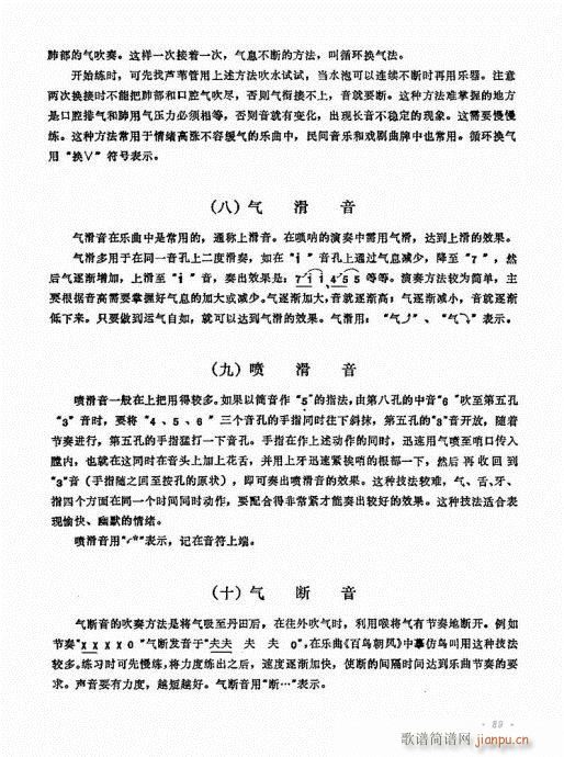 唢呐演奏艺术81-1009