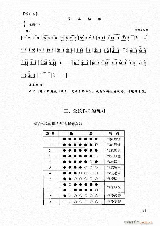 葫芦丝、巴乌实用教程 目录前言1-602