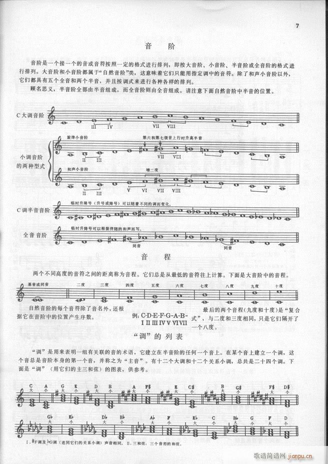 马格南特手风琴演奏法8