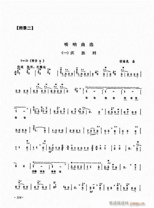 唢呐演奏艺术121-14014