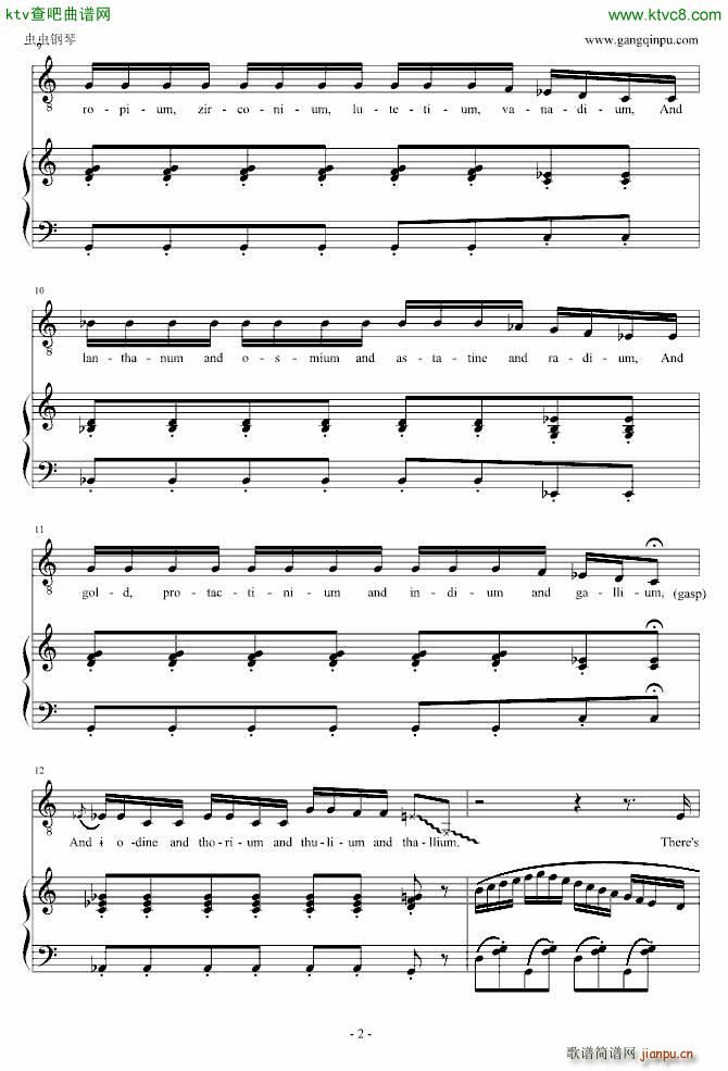 The Element Song 元素周期表之歌_Sheldon2