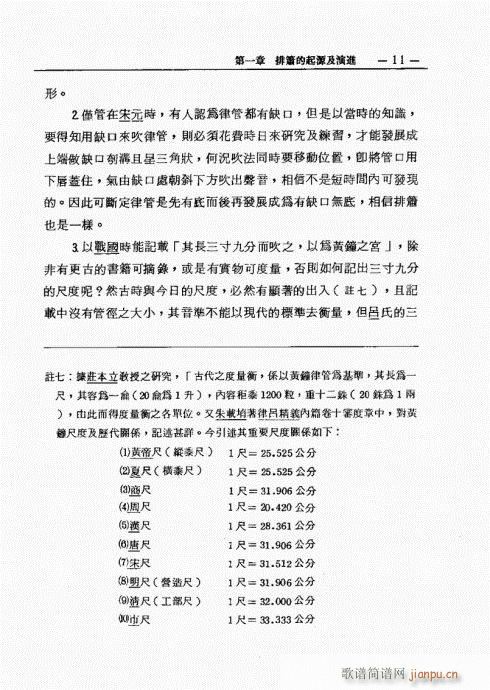 排箫之演进与技法的探讨1-2011