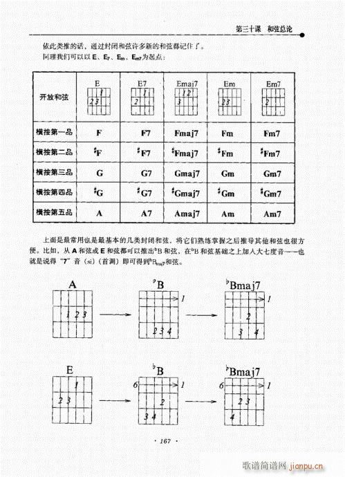 民谣吉他新教程161-1807