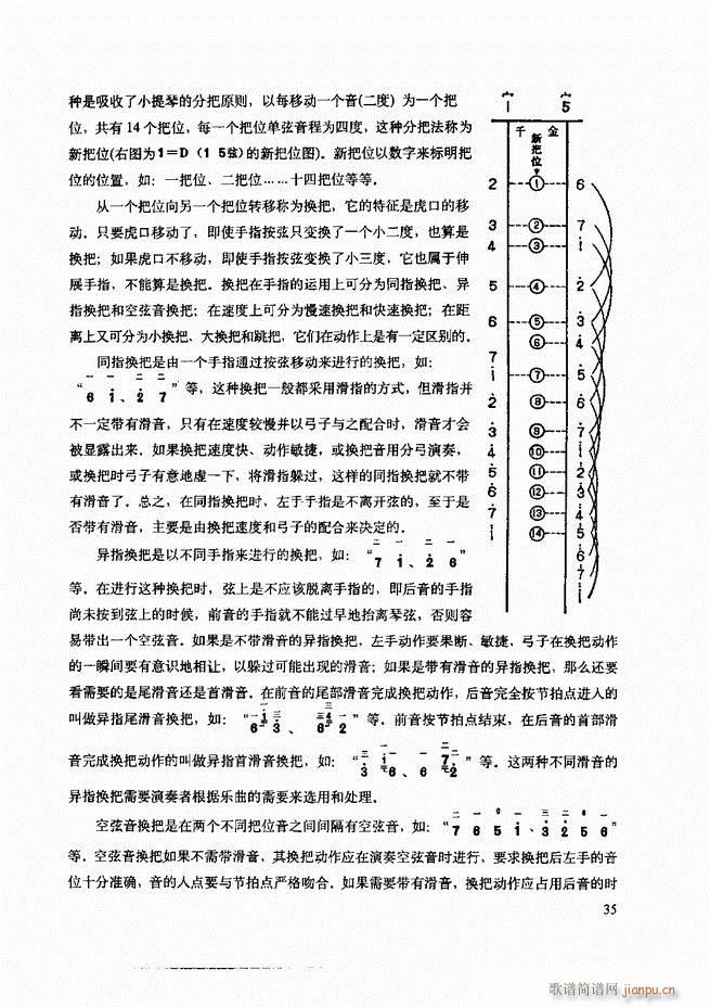 二胡技法与名曲演奏提示 目录1-6039