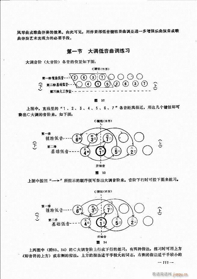 手风琴简易记谱法演奏教程 61-12051