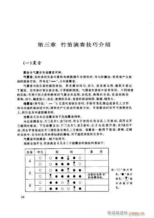 笛子基本教程6-10页5