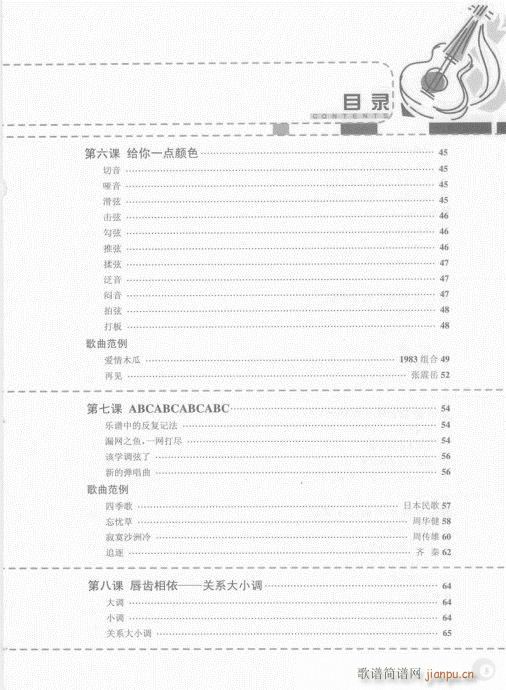 吉他自学20课 目录-20页2