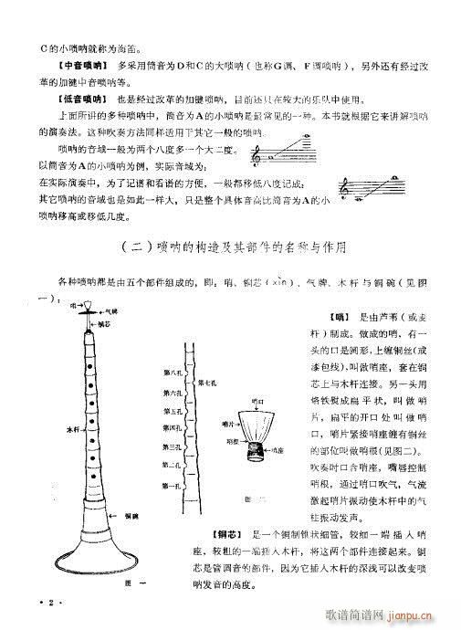 怎样吹唢呐 目录 1-203