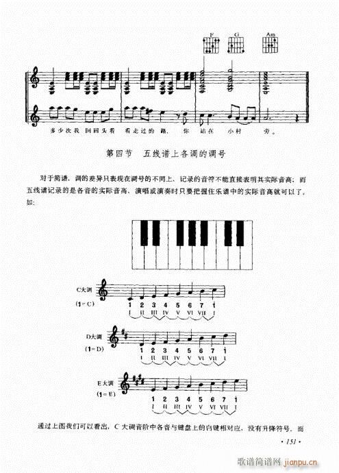 吉他弹唱初级乐理与技法141-15511
