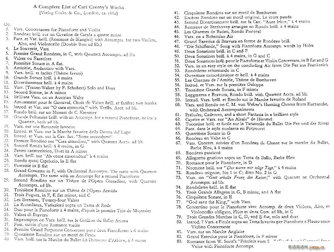 czerny complete list1