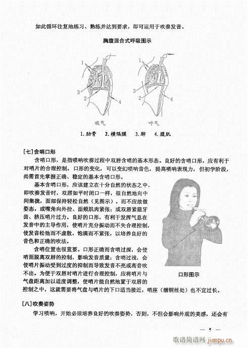 简捷实用唢呐教程  （上册）目录1-206