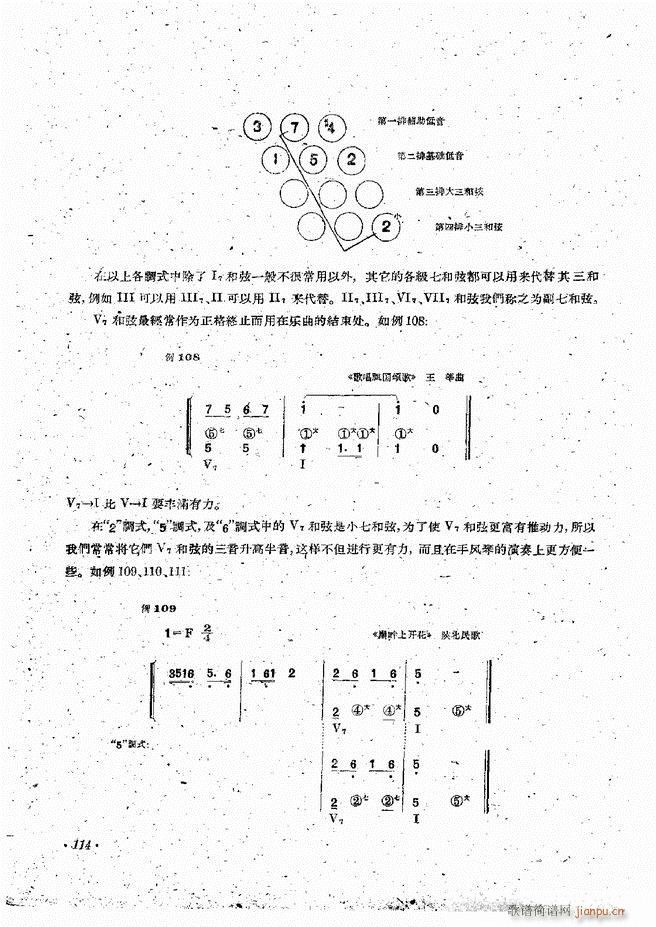 手风琴伴奏编配法 61-12054
