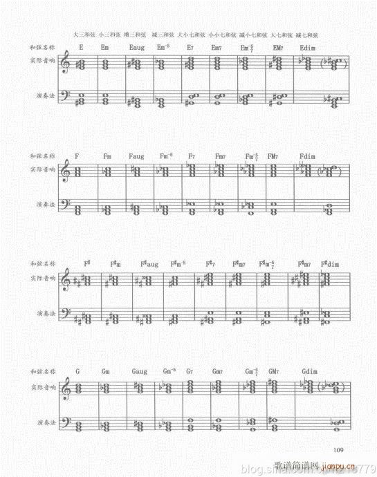 电子琴  （第二套  1-3级）101-112序9