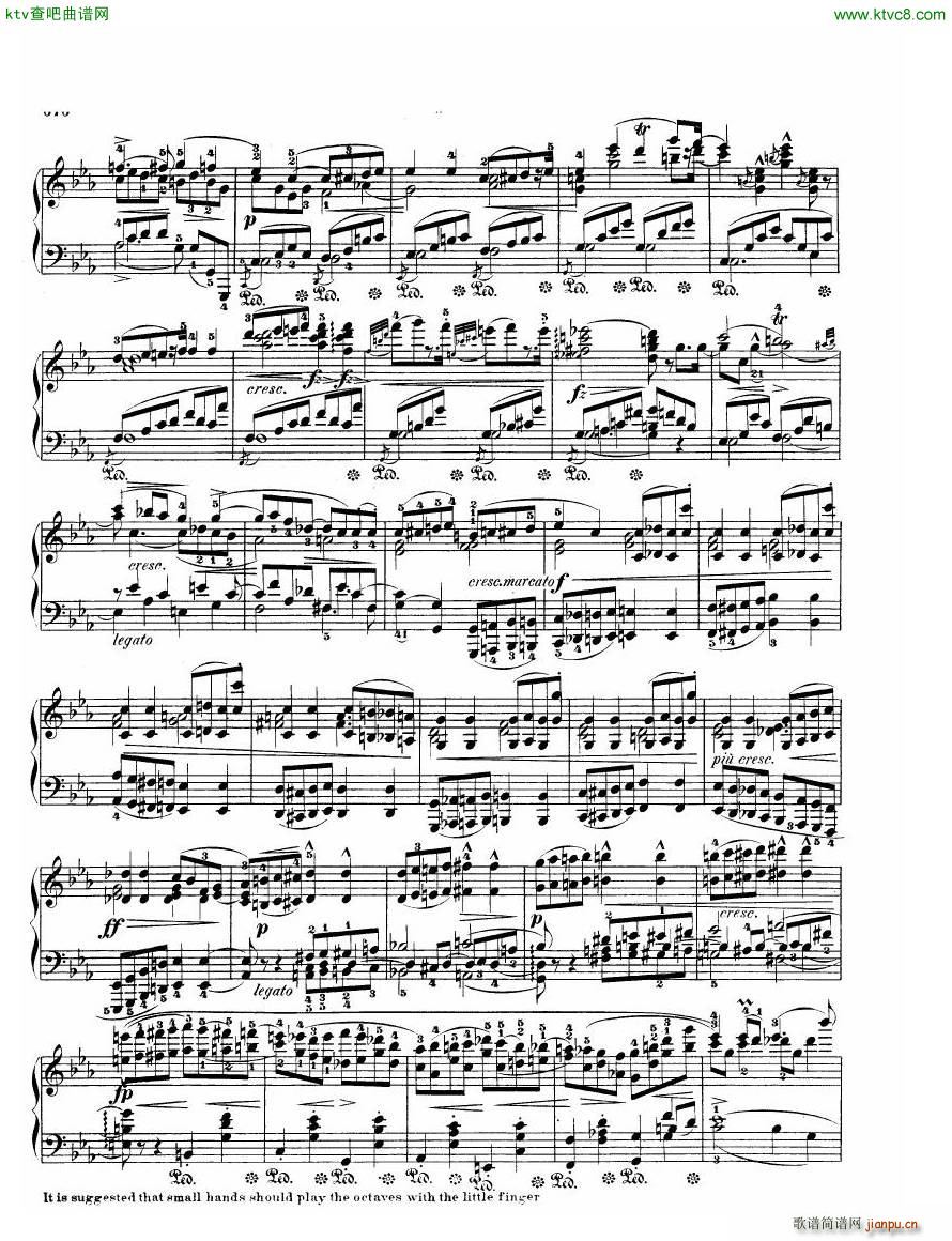 Chopin Sonata in C minor op 42