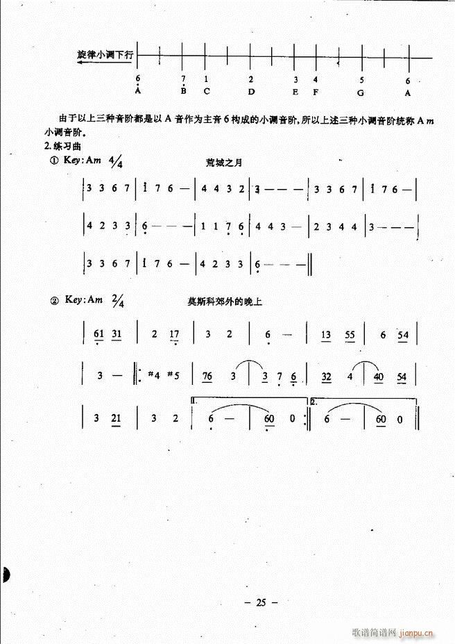 民谣吉他教程 目录前言 1-6030
