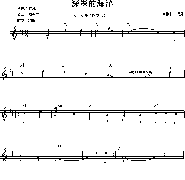 电子琴浅易练习六十一(深深的海洋)1