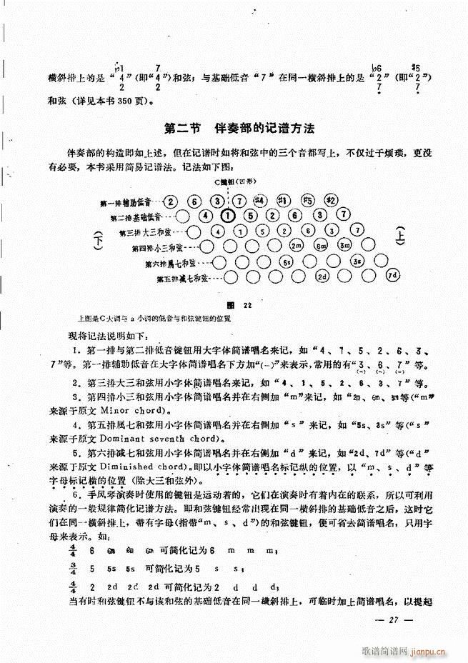 手风琴简易记谱法演奏教程 目录1-6032