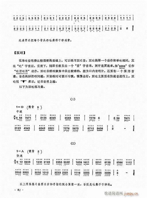 唢呐演奏艺术81-1002
