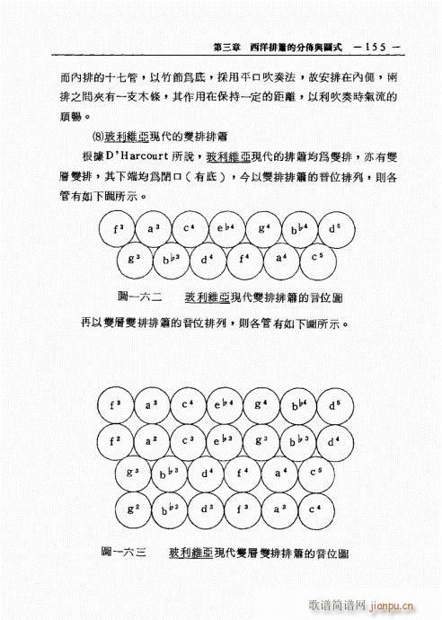 排箫之演进与技法的探讨141-16015