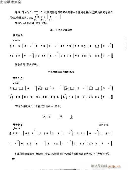 唢呐速成演奏法 前言-14页13