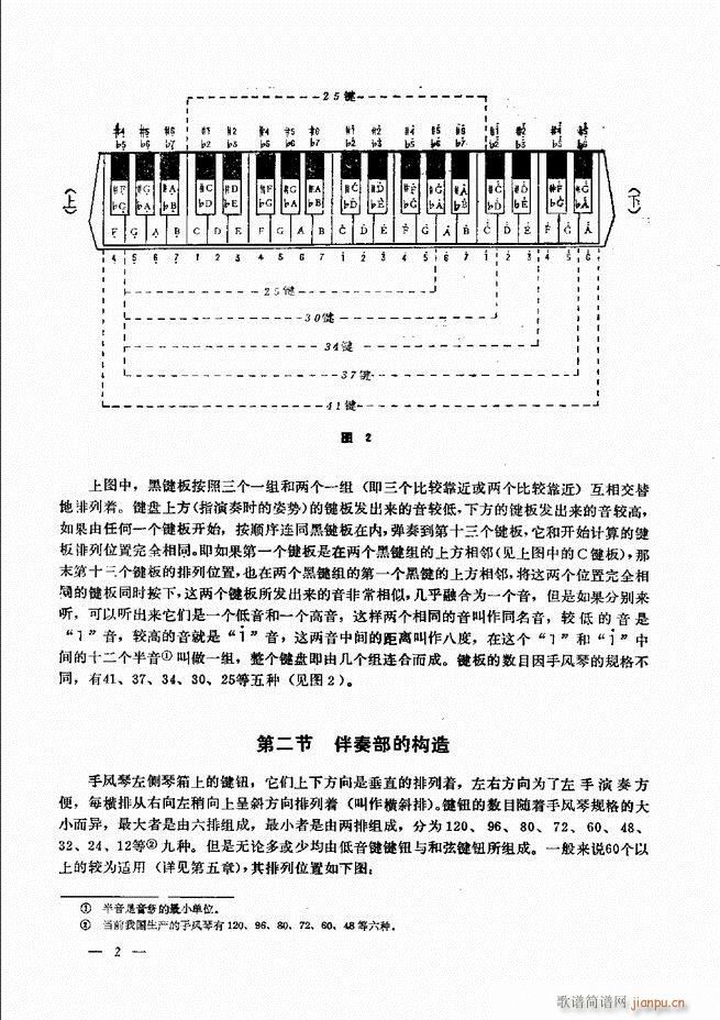 手风琴简易记谱法演奏教程 目录1-607