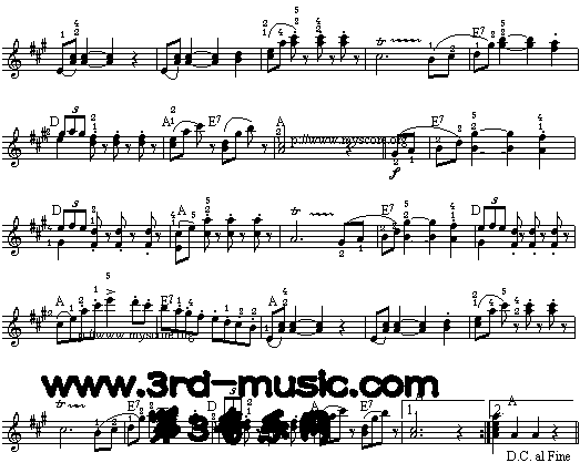拉德茨基进行曲[电子琴谱]3