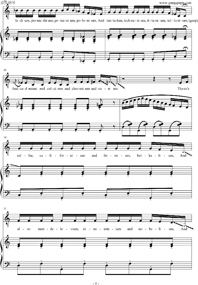 The Element Song （元素周期表之歌）-钢琴谱(钢琴曲)-Sheldon5