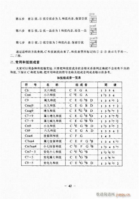 民谣吉他基础教程41-602