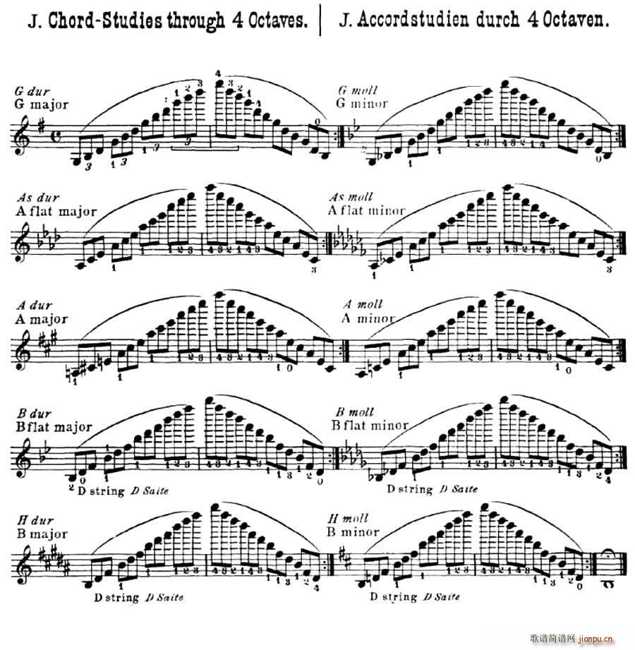 小提琴音阶练习 作品32(Scale Studie-J)1