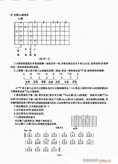 民谣吉他经典教程221-26040