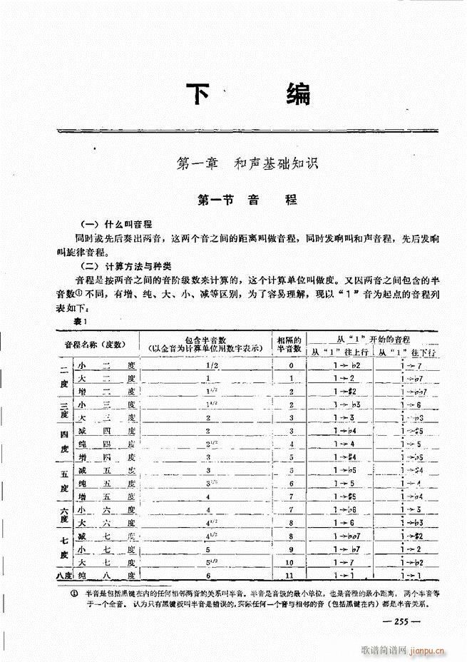 手风琴简易记谱法演奏教程241-30015