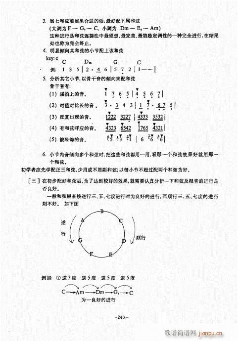 民谣吉他经典教程221-26020