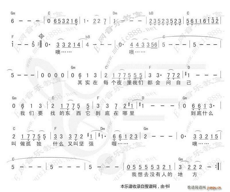 Nopeople没有人的地方（ 吉他和弦）_绿色频道乐队3