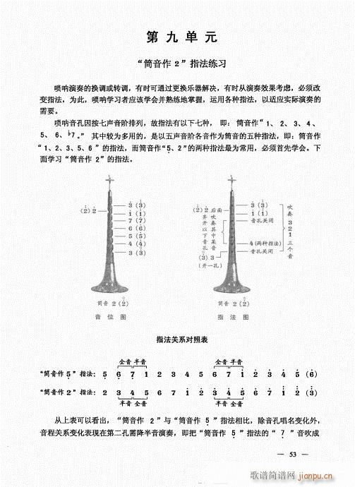 简捷实用唢呐教程  （上册）41-6013